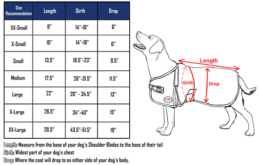 Derby Originals 1200D Horse-Tough Ruff Pup Winter Dog Coat – 150g Insulated, 3-Layer Breathable Design with Nylon Lining, 2-Year Warranty