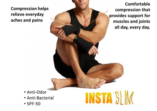 Insta Slim I.S.Pro USA Unisex High Compression Short Wrist Guards AS60551