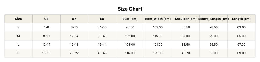 Francesca Short Sleeve Blouse