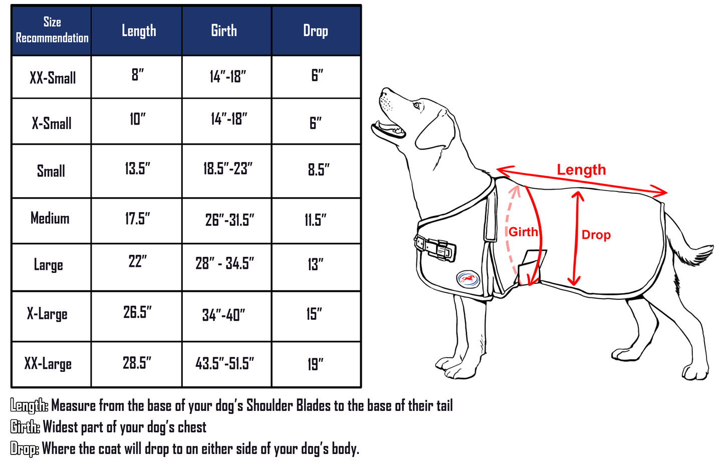 Derby Originals Ruff Pup Ice Blue Plaid Dog Coat – 1200D Waterproof Ripstop, 150g Insulated Winter Jacket, Breathable 3-Layer Design, Adjustable Fit, 2-Year Warranty