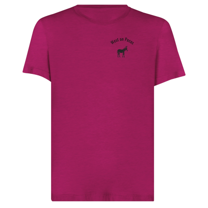 c8f4de7e-f256-4559-85af-182adf224f0e